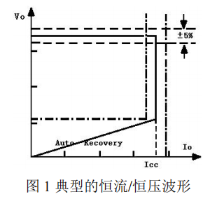 xxxxx